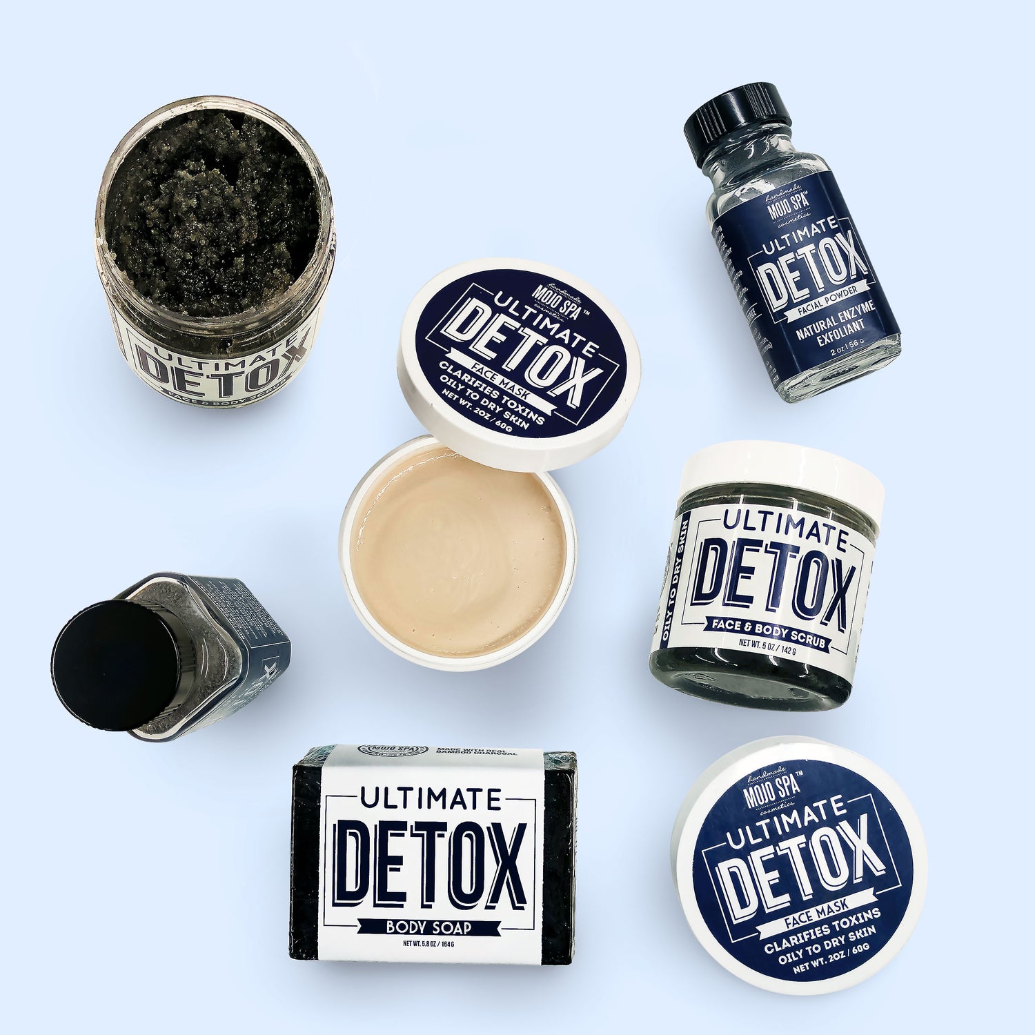 Ultimate Detox Skincare Collection