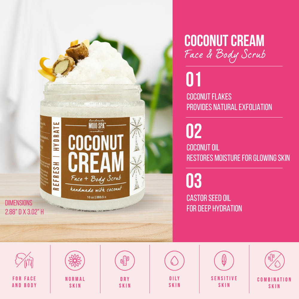Graphic of the scrub jar, with icons for plant based, cruelty free and vegan friendly and a row of brand values